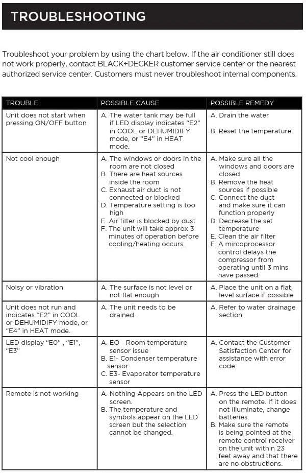 BLACK+DECKER 10,000 BTU Portable Air Conditioner for Rooms up to 450 Sq. with Remote Control, White